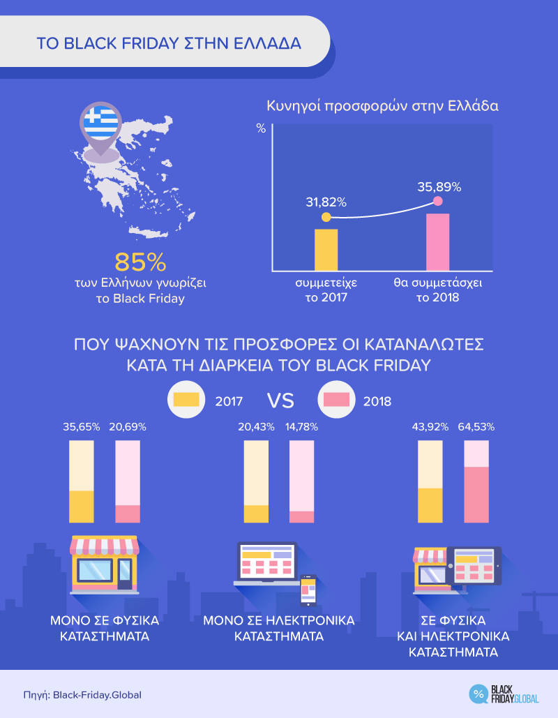 2-to-black-friday-stin-ellada